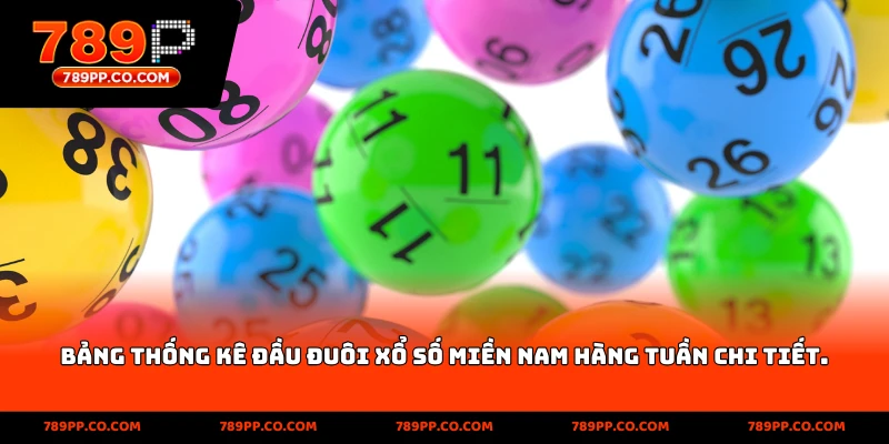 Xổ Số Miền Nam Hôm Nay: Kết Quả Và Thống Kê Chuẩn Xác - ZUMOKI