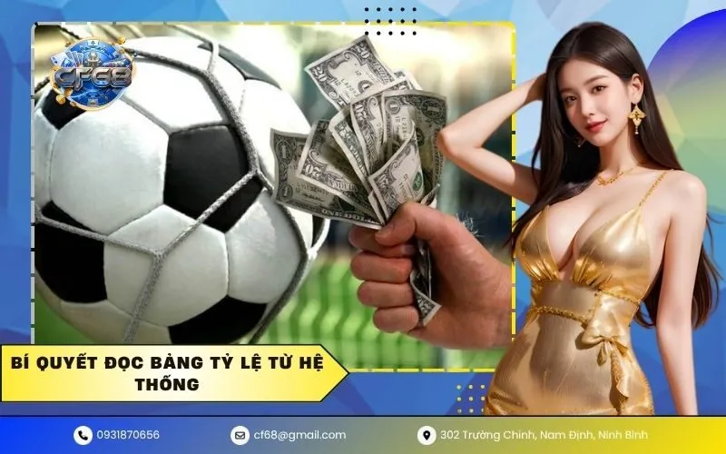 Kinh nghiệm soi kèo bóng đá trực tuyến chính xác nhất - ZUMOKI