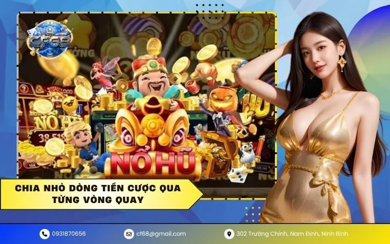 Chiến thuật quản lý vốn khi quay slot nổ hũ lớn - ZUMOKI